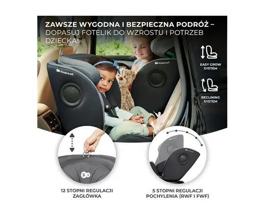 Fotelik samochodowy Kinderkraft i-360 i-size - dopasowanie do rosnącego malucha