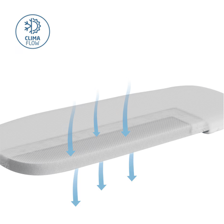 Maxi Cosi Oxford+ wielofunkcyjny wózek dziecięcy 2w1