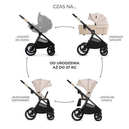 Kinderkraft Wielofunkcyjny wózek 2w1 dziecięcy NEA 2