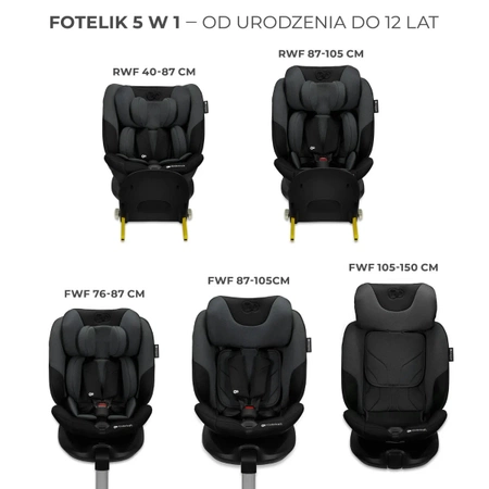 Kinderkraft I-FIX i-Size - fotelik samochodowy