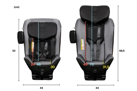 Axkid Movekid - Fotelik samochodowy 61-125 cm