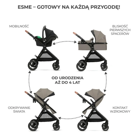 Kinderkraft Wózek wielofunkcyjny 3w1 ESME Czarny