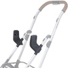 UPPAbaby MINU Adaptery do Maxi-Cosi, Nuna, Cybex