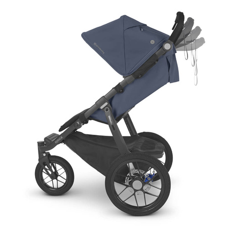 UPPAbaby RIDGE