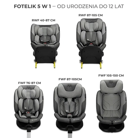 Kinderkraft I-FIX i-Size - fotelik samochodowy