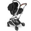 UPPAbaby MINU Adaptery do Maxi-Cosi, Nuna, Cybex